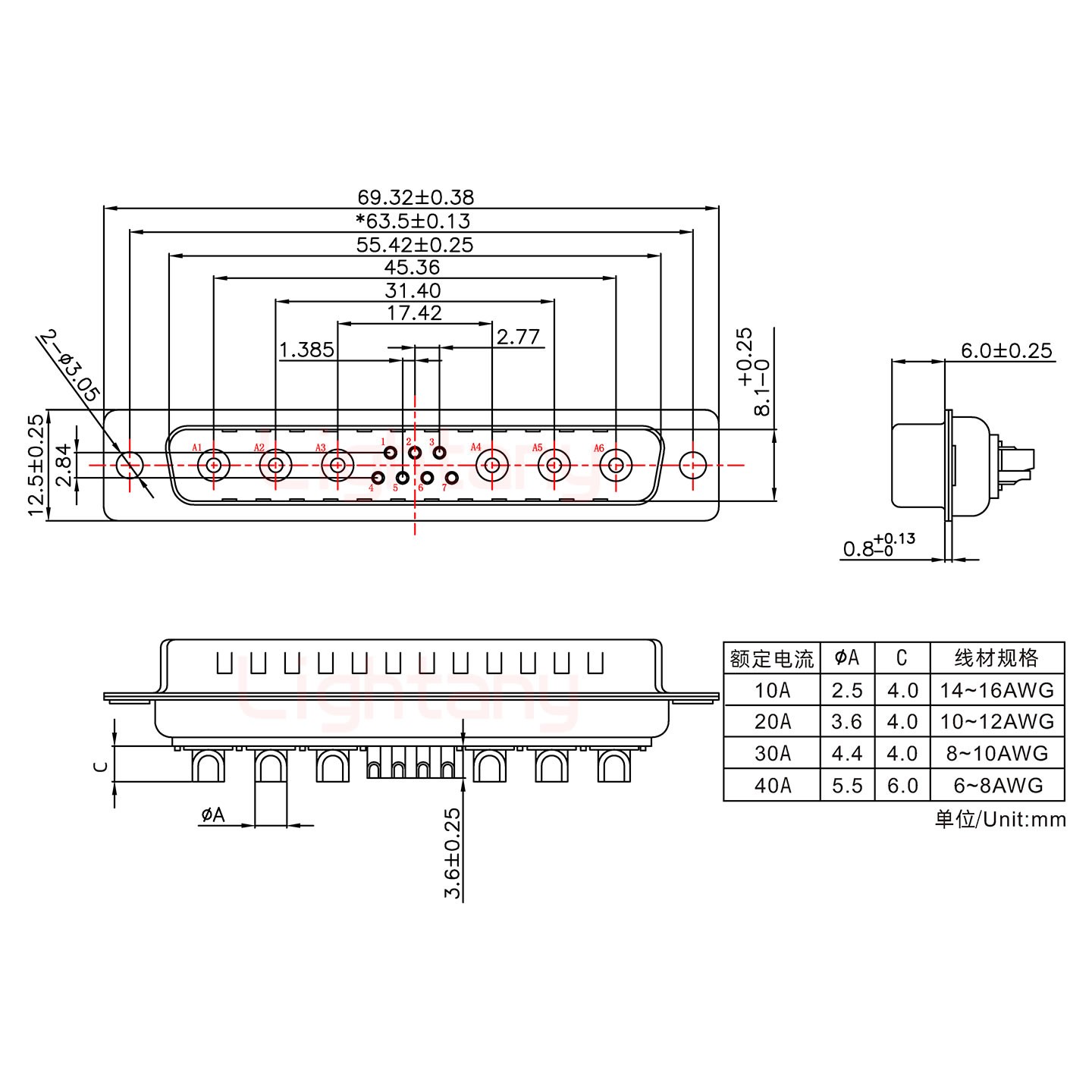 13W6A公短体焊线10A+37P金属外壳2185直出线4~12mm