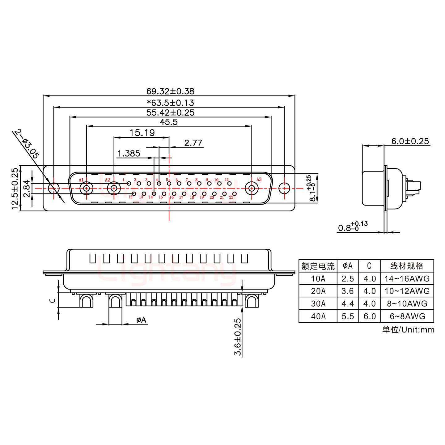 25W3公短体焊线/光孔/大电流40A