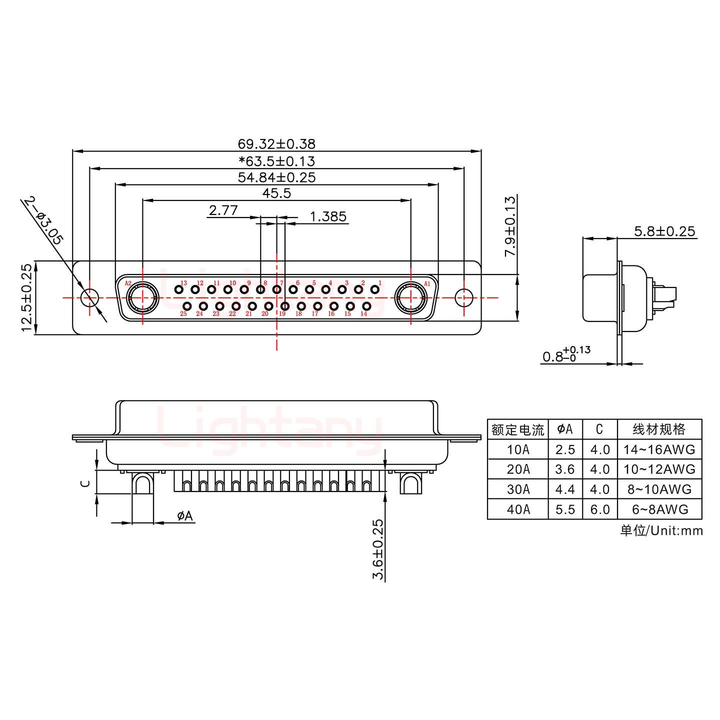 27W2母短体焊线/光孔/大电流20A