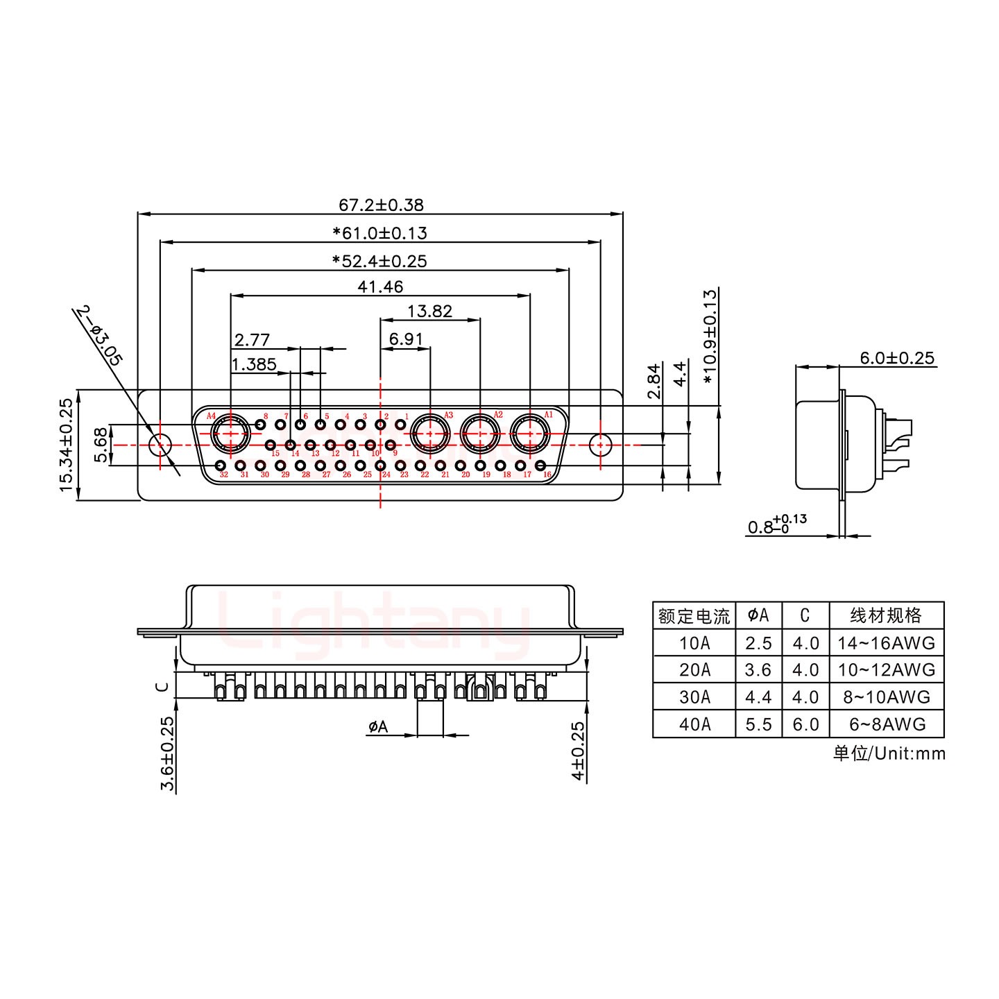 36W4母短体焊线/光孔/大电流20A