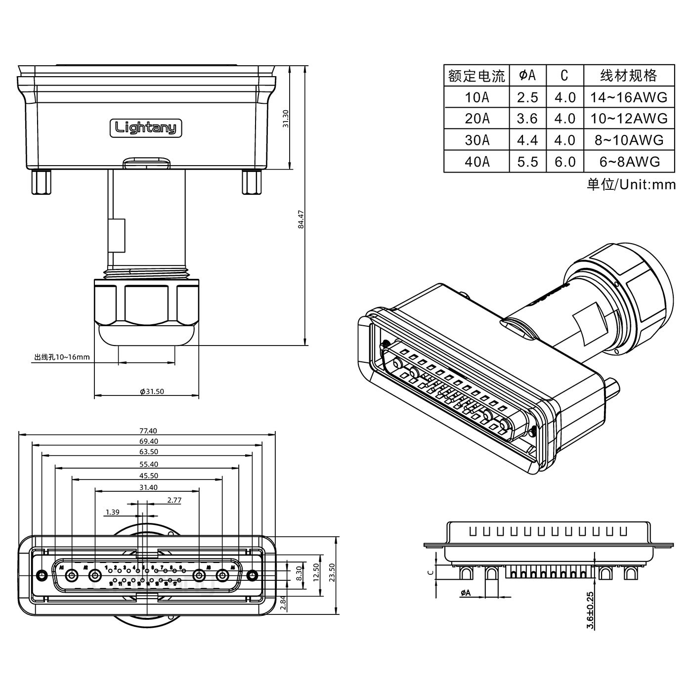 21W4公头焊线+防水接头/线径10~16mm/大电流40A